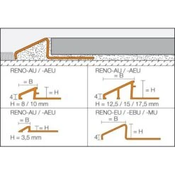 Profilé RENO-AEU AEU100 Alu Naturel Anodisé Mat 2,5m H.10mm