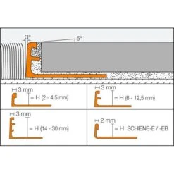 PROFILE SCHIENE AE60 2,5ML